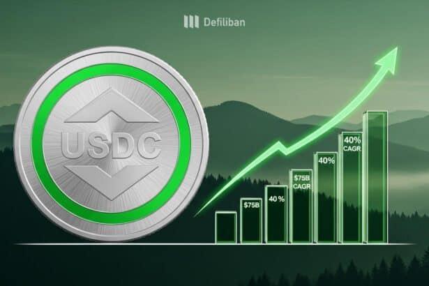 Circle gains after Q4 beat; USDC hits $75B, 40% CAGR