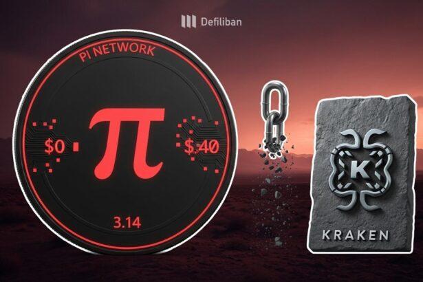 Pi Network weighs $0.50 claim amid Kraken rumor, Pi Day