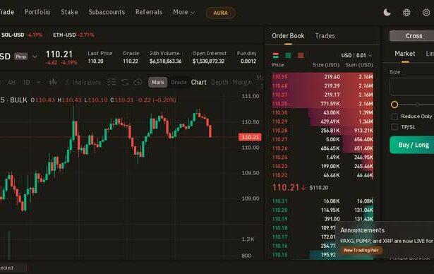 BULK Trade Review 2026: Wallet Connection, Trading Experience, and AURA Farming Strategy