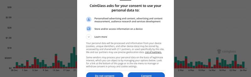 CoinGlass liquidations chart for Mellow Protocol TVL Surges 67% to $300M as Liquid Restaking Airdrop Buzz Builds